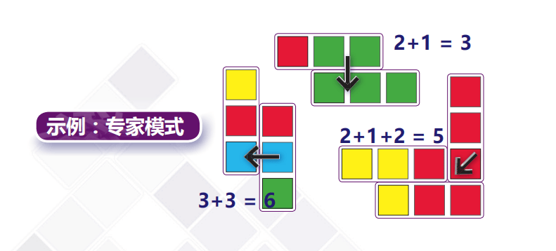 桌游快乐！《骨米诺豪华版》展会首发！棋牌DC新品VOL5 与家庭成员共享(图18)